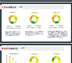 報告書イメージ